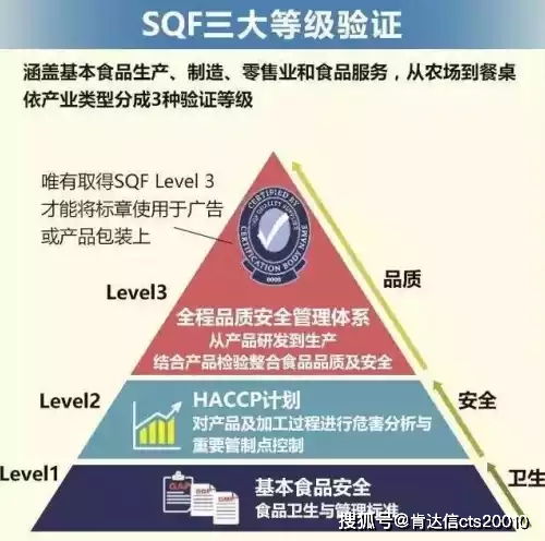 ifs認證咨詢 國產奶粉時代的來臨了 作為中國寶寶的安心食品