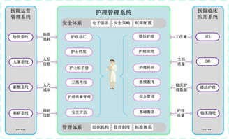 上?；ヂ摼W軟件集團 高端協同管理軟件產品和咨詢服務提供商