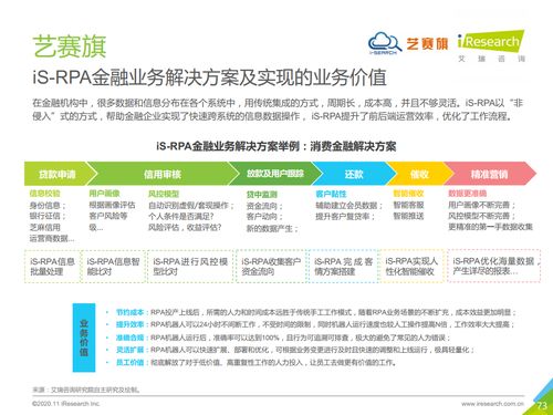 艾瑞咨詢(xún)2020年中國(guó)金融科技行業(yè)發(fā)展研究報(bào)告